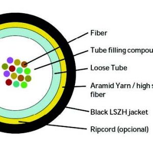 CABLE MONOTUBO DIELÉCTRICO 4FO, G652D, MONOMODO LSZH