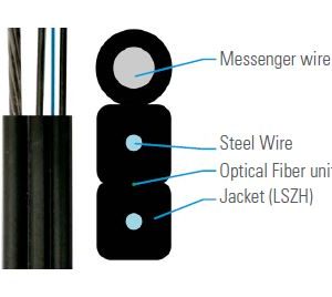 CABLE DROP FLAT 1 FIBRA 2X5MM G657A1 FTTH