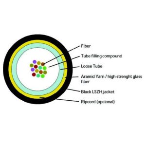 CABLE MONOTUBO DIELÉCTRICO 12FO, G652D, MONOMODO LSZH